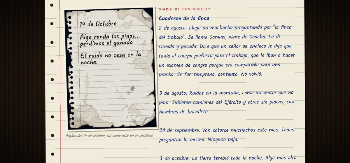Cada documento tiene su propio aspecto